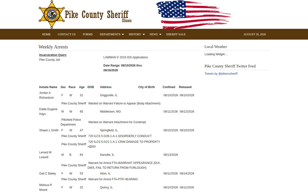 Pike County weekly arrests table used only after a Scott host-custody confirmation